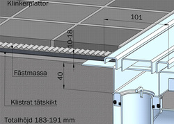 Clinker floor K4