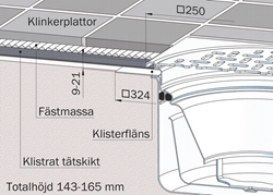 Klinker K4