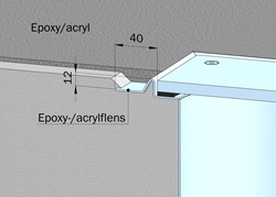 Epoxy-/Acrylgulv