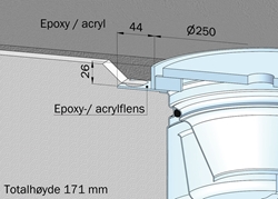 Epoxy-/Acrylgulv