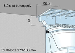 Stålslipt betonggulv