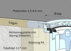 Plastmatta på träbjälklag