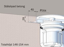 Stålslipat betonggolv