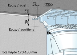 Epoxy-/Acrylgulv