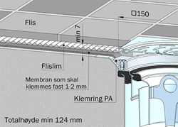 Flis F5