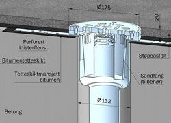 Støpeasfalt