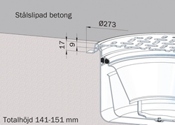 Stålslipat betonggolv