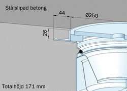 Stålslipat betonggolv