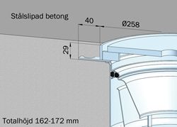 Stålslipat betonggolv