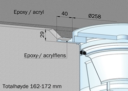 Epoxy-/Acrylgulv