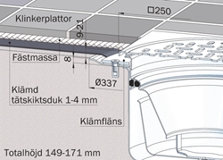 Klinker K5