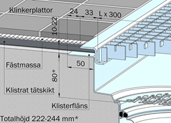 Clinker floor K4