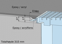 Epoxy-/Acrylgulv