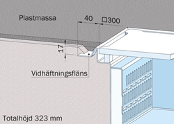 Resin flooring