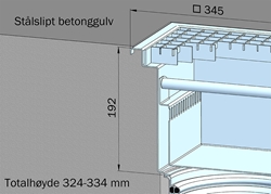 Stålslipt betonggulv